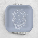 Search for dusty blue plates Victorian