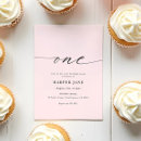 Search for preppy birthday invitations Modern