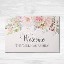 Search for pink floral doormats Script