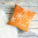 Search for orange christmas cushions Minimalist