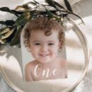 Search for photography birthday invitations Party