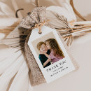 Search for joint birthday Minimal