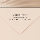 Search for postal rubber stamps Return address