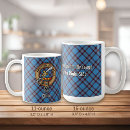 Search for elliot mugs Tartan