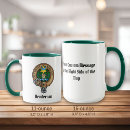 Search for henderson mugs Tartan
