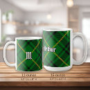 Search for macarthur mugs Clan