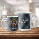 Search for mackay mugs Tartan