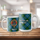 Search for macleod clan mugs Macleod of harris