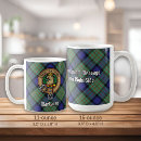Search for maclaren mugs Plaid