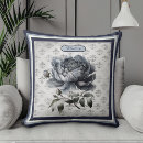 Search for english country cushions Vintage