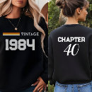 Search for 40th birthday hoodies Simple