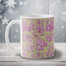 Search for vintage toile mugs Retro