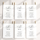 Search for rehearsal dinner party decor Elegant