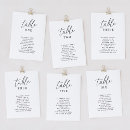 Search for rehearsal dinner wedding signs Simple