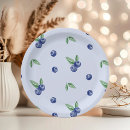 Search for blueberry plates Birthday