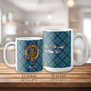 Search for keith mugs Tartan