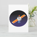Search for communication invitations Technology