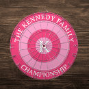 Search for party dartboards Pink