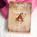 Search for beautiful birthday invitations Pink roses