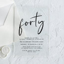 Search for simple 40th birthday invitations Chic