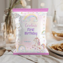 Search for kids birthday flyers For kids