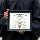 Search for diplomas art Graduate certificate