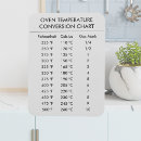 Search for celsius to fahrenheit magnets Oven temperature
