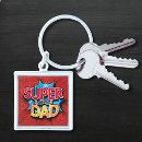 Search for mustache key rings For him