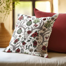 Search for farmhouse christmas cushions Elegant