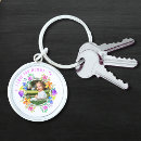 Search for i love mum key rings Photo collage