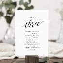 Search for number three Calligraphy