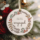Search for announcements christmas tree decorations Zengaged