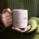 Search for trendy girl mugs Feminine