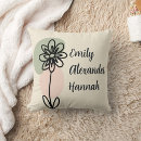 Search for grandad cushions Keepsake