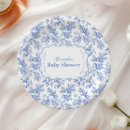 Search for toile plates Elegant