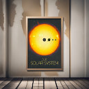 Search for solar sun posters Space