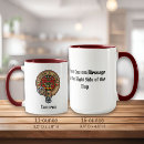 Search for clan cameron mugs Tartan