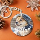 Search for dog round acrylic key rings Pet loss