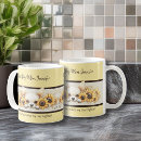 Search for chihuahua mom mugs For her