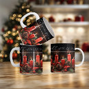Search for candle light mugs Christian