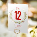 Search for christmas table cards Berries