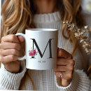 Search for simply the best mugs Modern