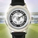 Search for fans watches For kids