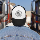 Search for add your logo hats Small business