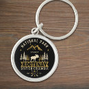Search for vintage canada key rings Hiking