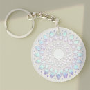 Search for healer key rings Spiritual