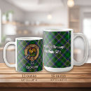 Search for rooster crow mugs Crowing