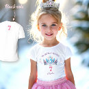 Search for blue pink purple tshirts For kids