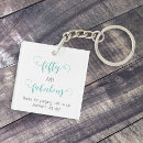 Search for 50th square key rings Birthday