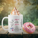 Search for peridot mugs For her